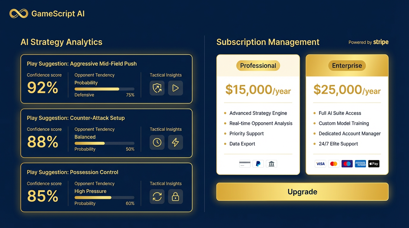GameScript AI strategy recommendations and subscription management interface